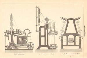 Rysunki starych maszyn używanych w przemyśle przędzalniczym